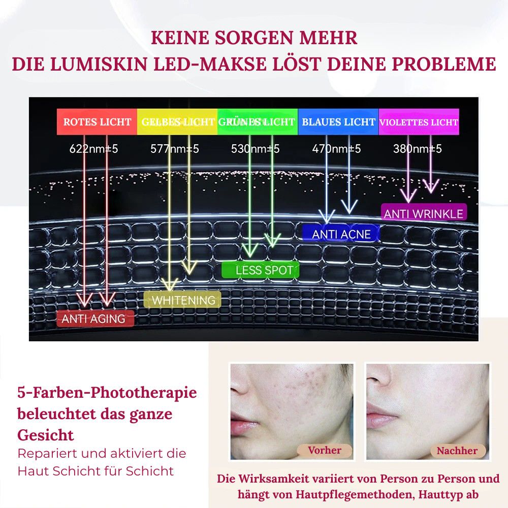 LumiSkin - stahlende Haut mit der LED-Maske