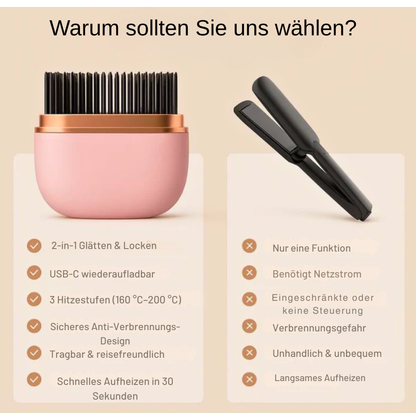 Mini Haarglätter